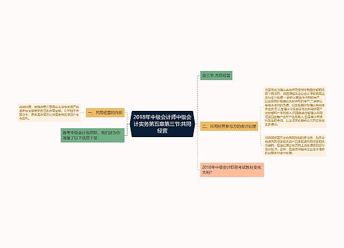 2018年中级会计师中级会计实务第五章第三节:共同经营