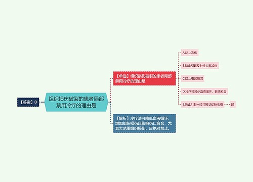 组织损伤破裂的患者局部禁用冷疗的理由是