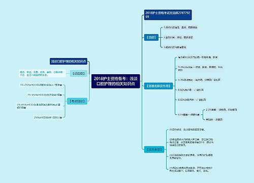 2018护士资格备考：浅谈口腔护理的相关知识点