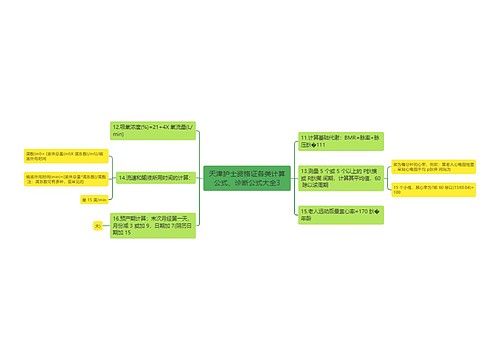 天津护士资格证各类计算公式、诊断公式大全3