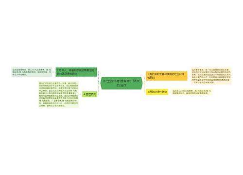 护士资格考试备考：肺炎的治疗