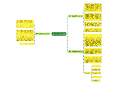 珍惜水资源作文350字