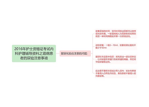 2016年护士资格证考试内科护理辅导资料之肾病患者的尿验注意事项