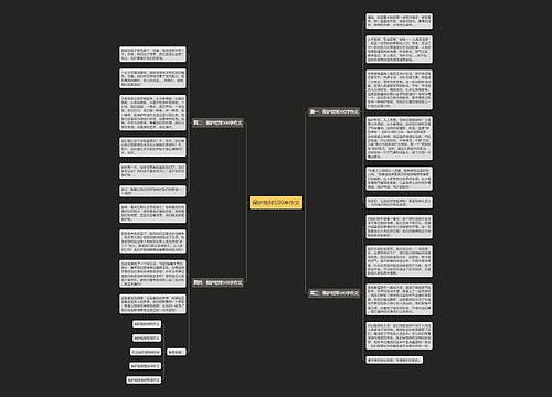 保护地球500字作文