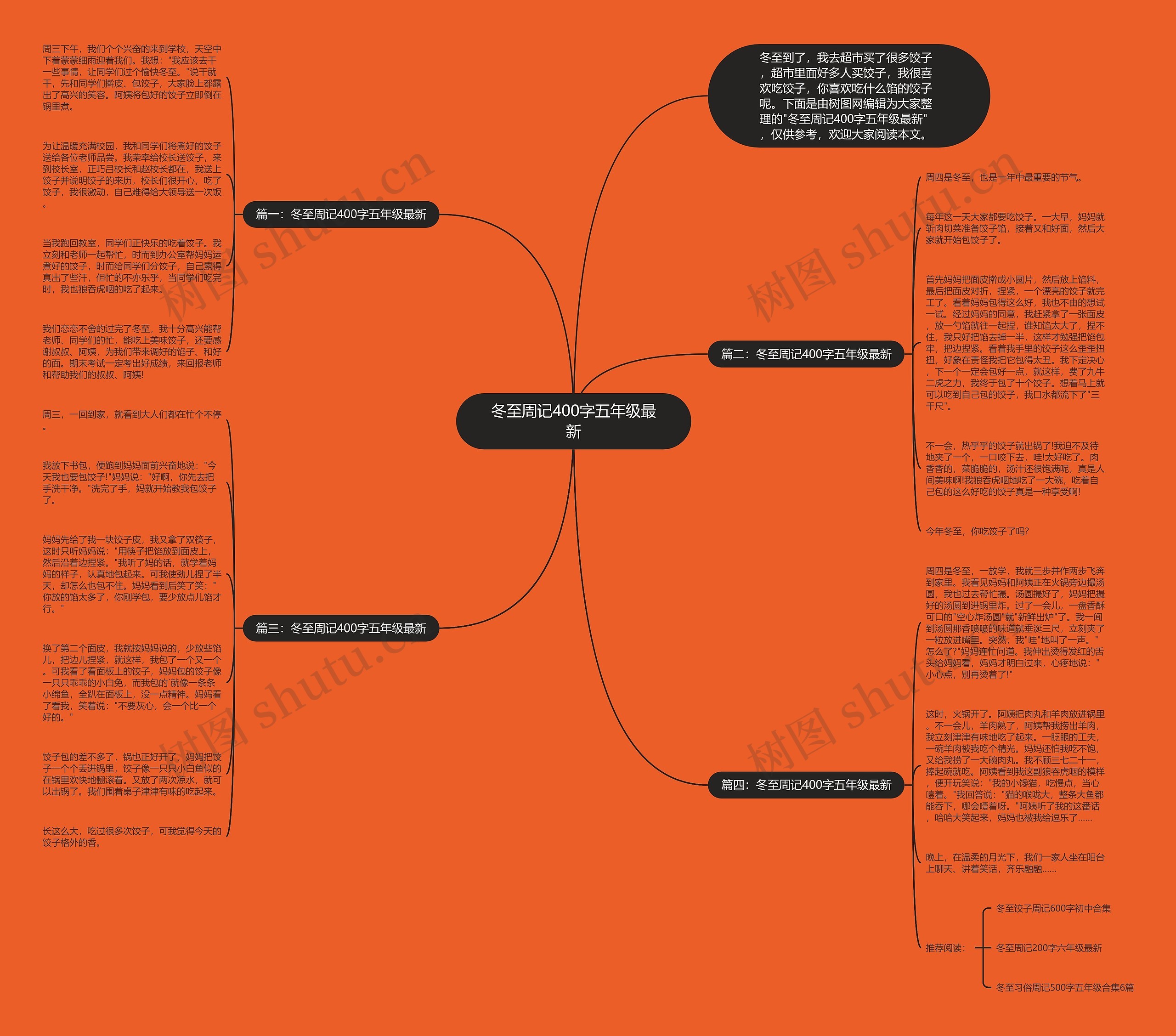 冬至周记400字五年级最新思维导图
