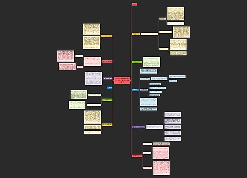 2016年中级会计职称考试《经济法》章节知识点第二章(6) 2016年中级会计职称考试《经济法》章节知识点第二章(6)