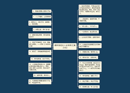 最新简短的人生格言(汇集23句)