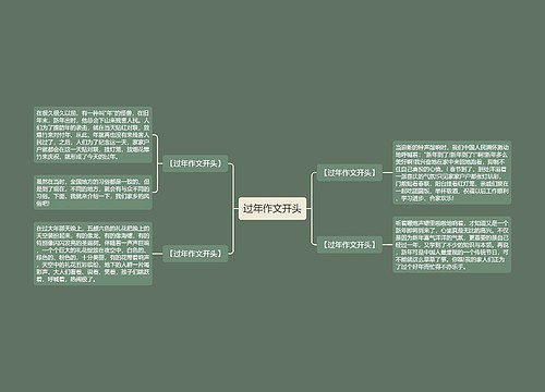 过年作文开头