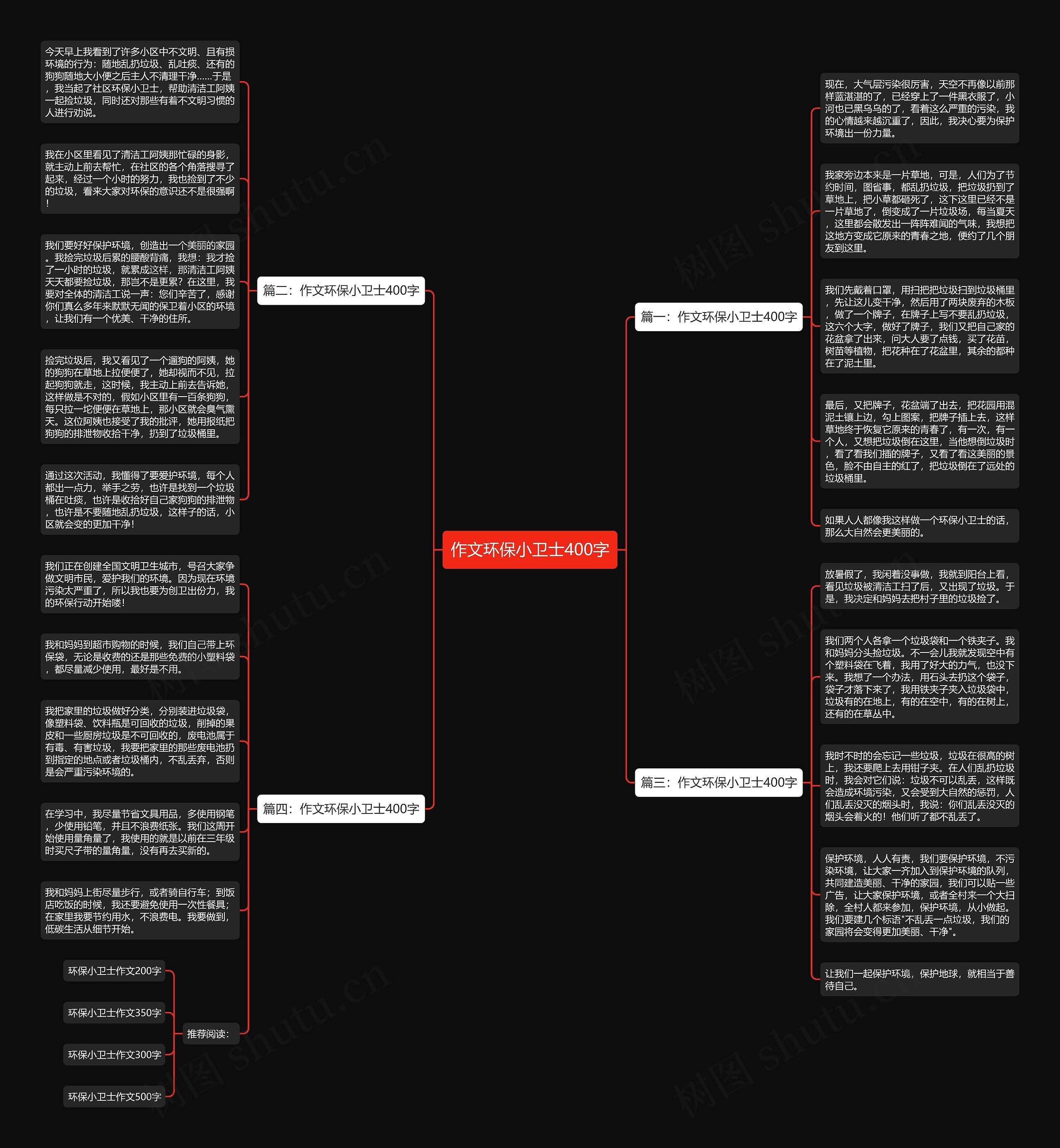 作文环保小卫士400字
