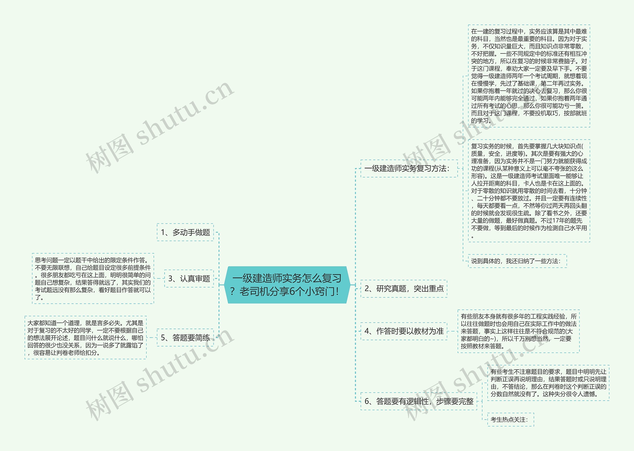 一级建造师实务怎么复习？老司机分享6个小窍门！思维导图