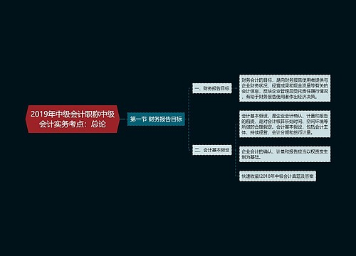 2019年中级会计职称中级会计实务考点：总论