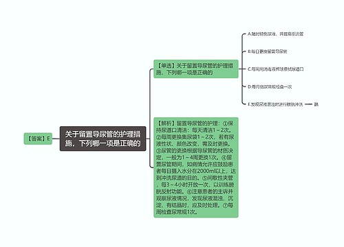 关于留置导尿管的护理措施，下列哪一项是正确的