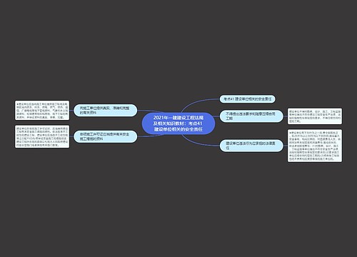 2021年一建建设工程法规及相关知识教材:考点41 建设单位相关的安全责任 2021年一建建设工程法规及相关知识教材:考点41 建设单位相关的安全责任