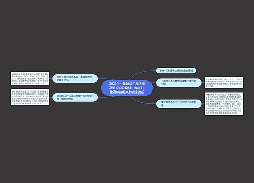 2021年一建建设工程法规及相关知识教材：考点41 建设单位相关的安全责任