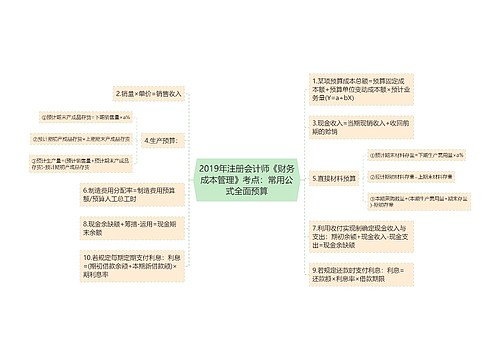 2019年注册会计师《财务成本管理》考点:常用公式全面预算 2019年注册会计师《财务成本管理》考点:常用公式全面预算