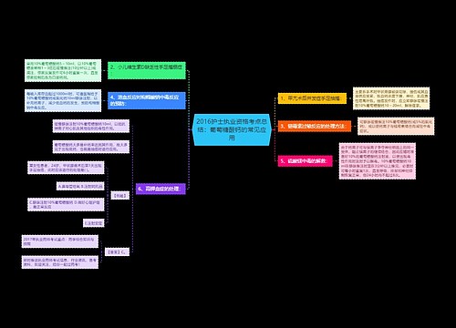 2016护士执业资格考点总结：葡萄糖酸钙的常见应用