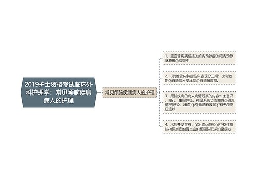 2019护士资格考试临床外科护理学：常见颅脑疾病病人的护理