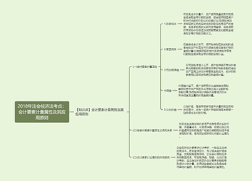 2018年注会经济法考点：会计要素计量属性及其应用原则