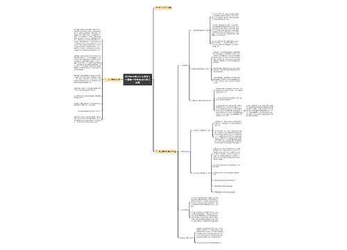2018年中级会计实务第十一章第一节考点:应付职工薪酬 2018年中级会计实务第十一章第一节考点:应付职工薪酬