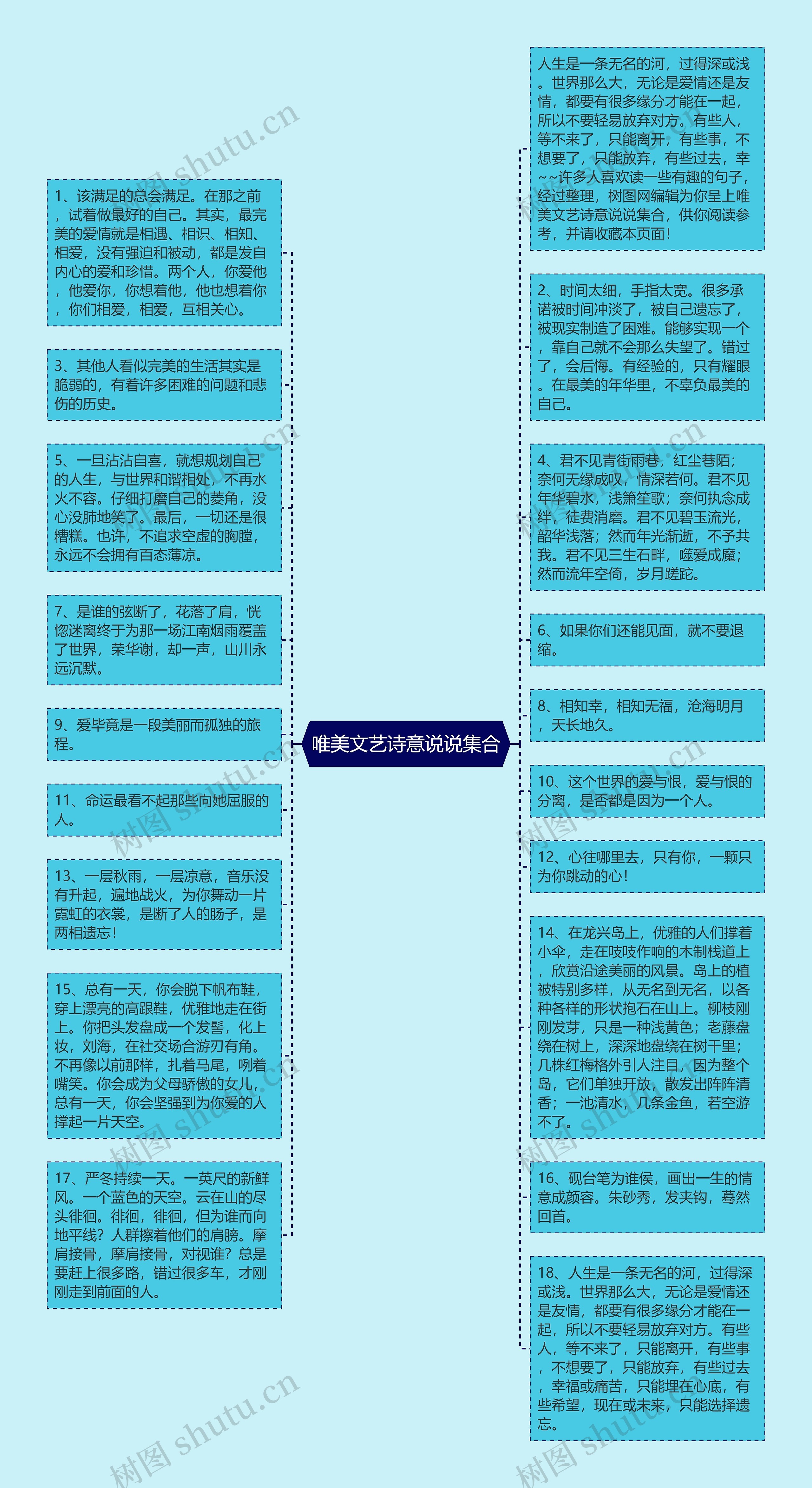 唯美文艺诗意说说集合