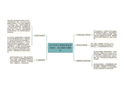 2015年护士资格证考试专业知识：冠心病的心理防治