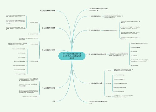 2018年经济法基础第六章第三节考点:土地增值税法律制度