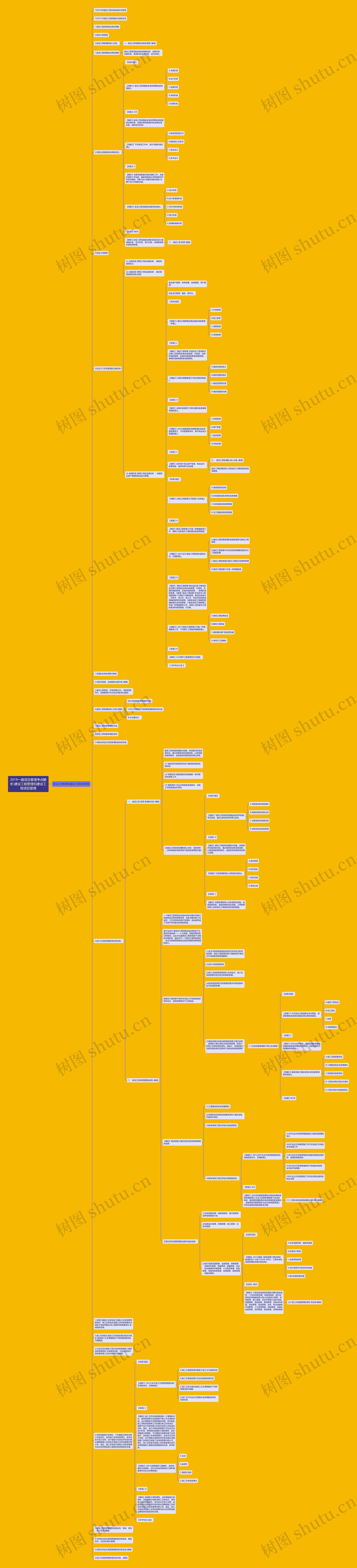 2019一建项目管理考点解析:建设工程管理和建设工程项目管理 2019一建项目管理考点解析:建设工程管理和建设工程项目管理