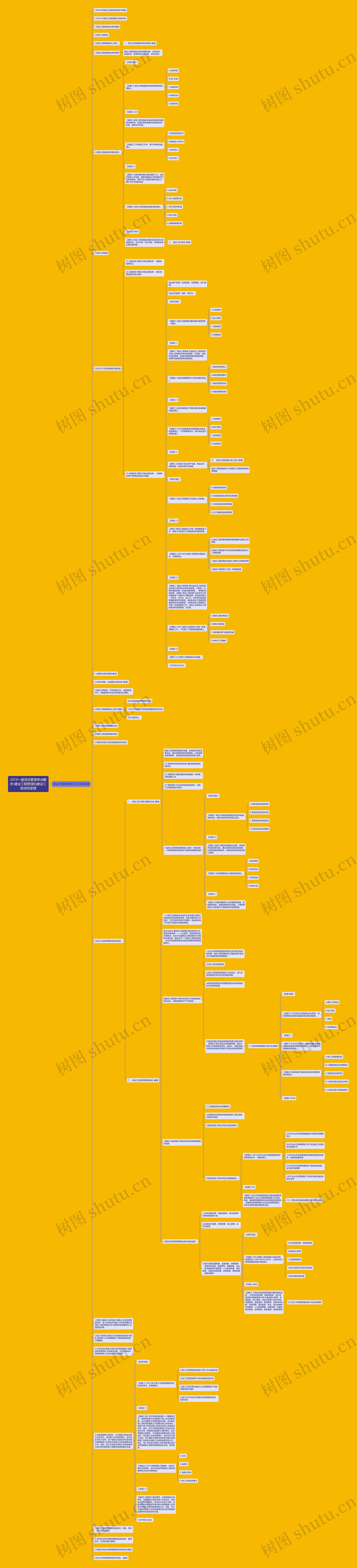 2019一建项目管理考点解析:建设工程管理和建设工程项目管理思维导图