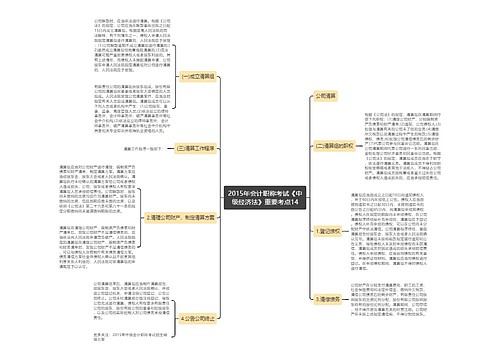 2015年会计职称考试《中级经济法》重要考点14