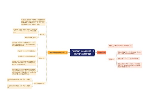 “糖尿病”的诊断流程：2017年护士资格考试