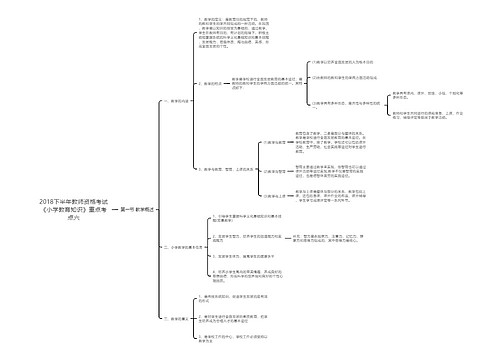 2018下半年教师资格考试《小学教育知识》重点考点六