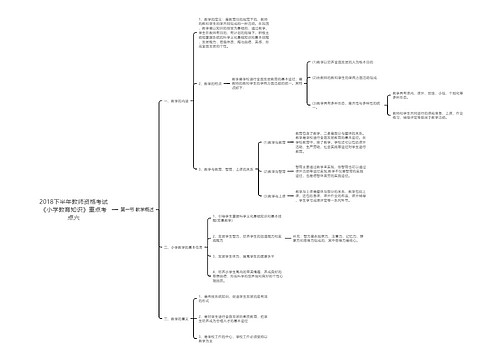 2018下半年教师资格考试《小学教育知识》重点考点六 2018下半年教师资格考试《小学教育知识》重点考点六