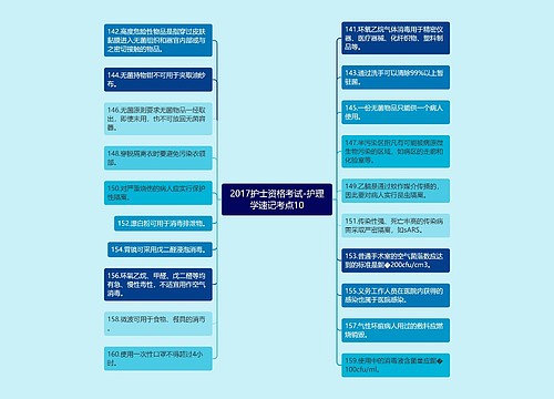 2017护士资格考试-护理学速记考点10