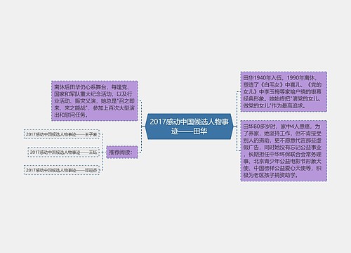 2017感动中国候选人物事迹——田华