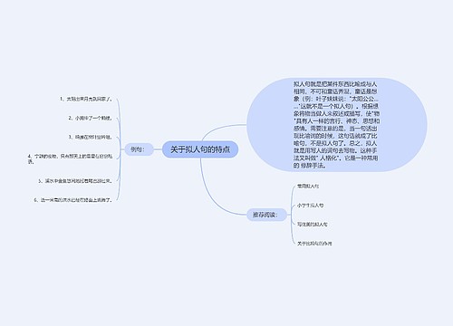 关于拟人句的特点