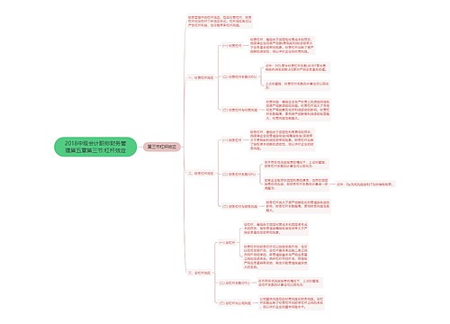 2018中级会计职称财务管理第五章第三节:杠杆效应 2018中级会计职称财务管理第五章第三节:杠杆效应