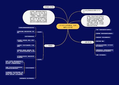 2018护士资格备考：胶质瘤病人的护理