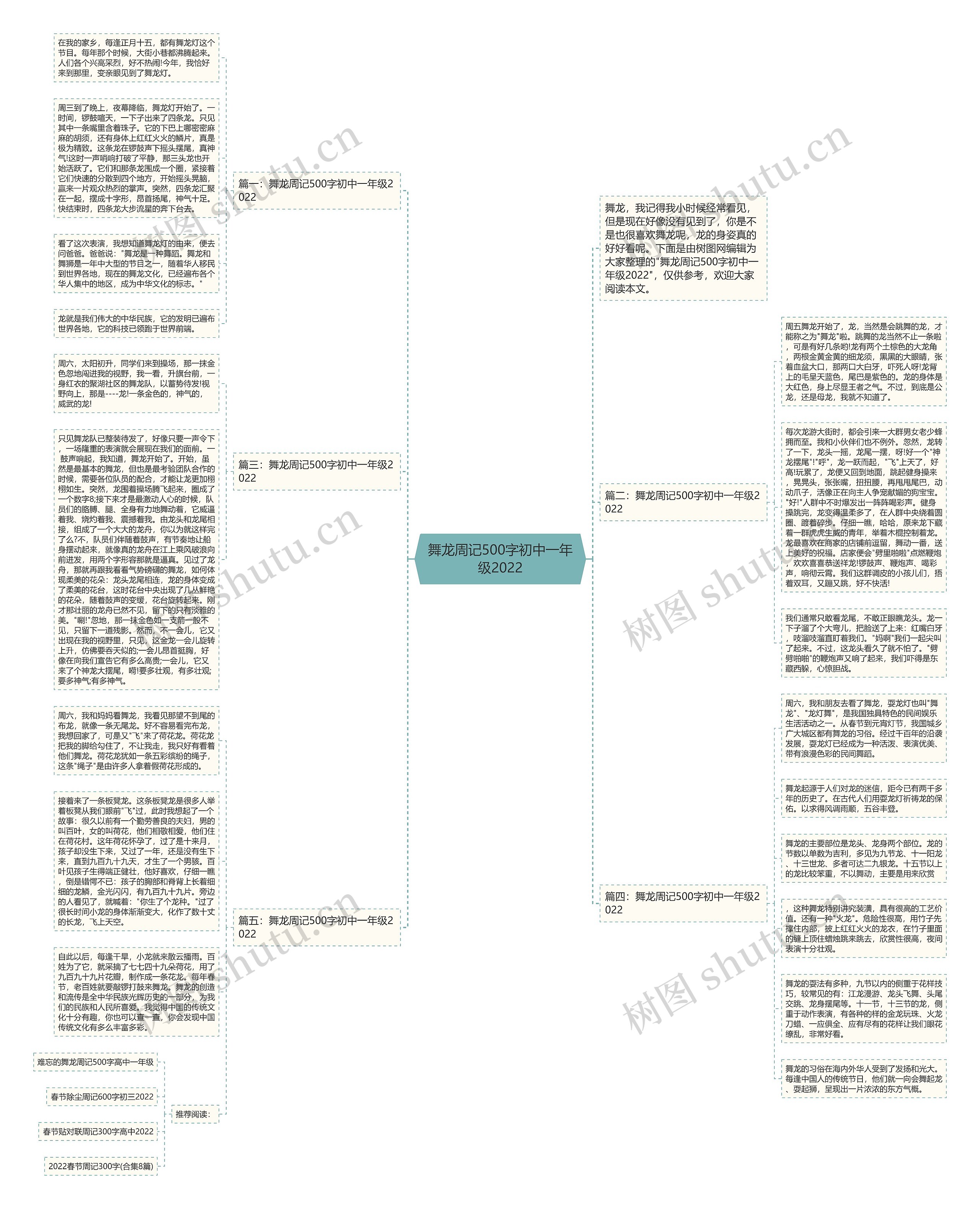 舞龙周记500字初中一年级2022