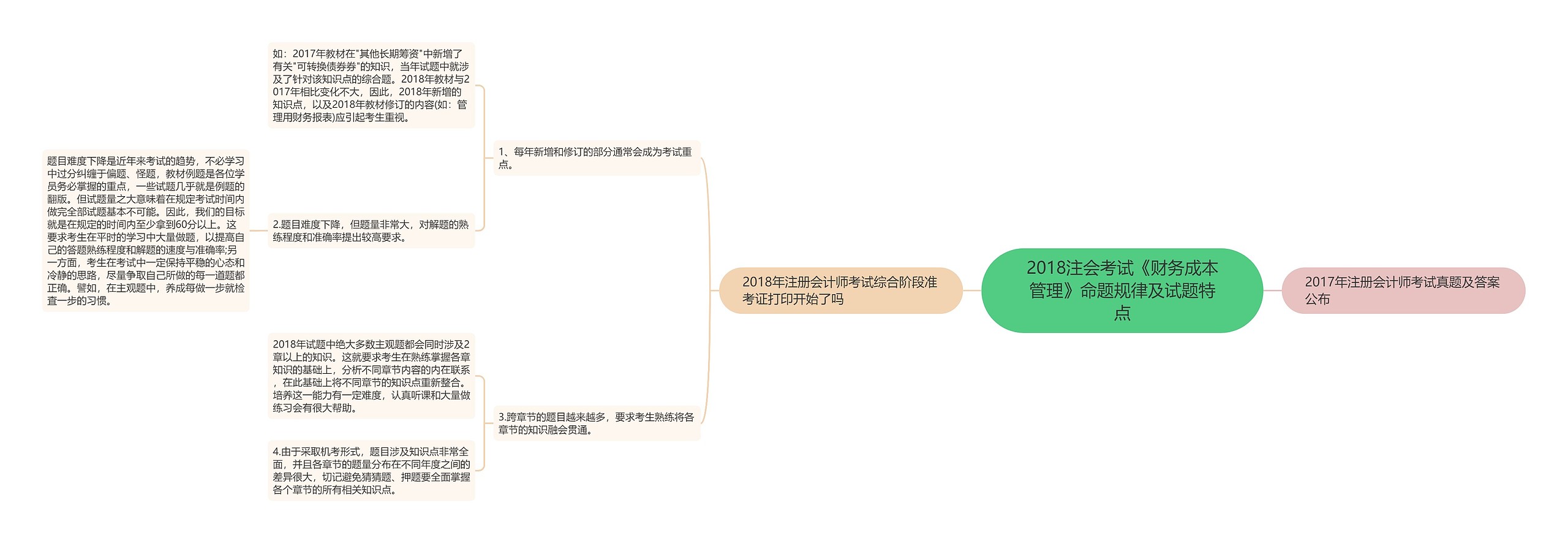 2018注会考试《财务成本管理》命题规律及试题特点