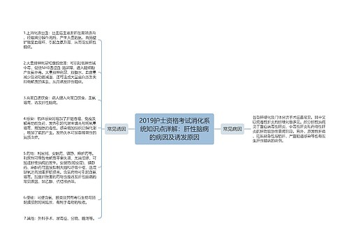 2019护士资格考试消化系统知识点详解：肝性脑病的病因及诱发原因