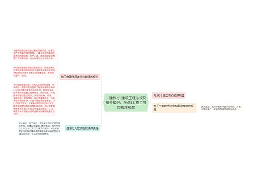一建教材-建设工程法规及相关知识:考点32 施工节约能源制度 一建教材-建设工程法规及相关知识:考点32 施工节约能源制度