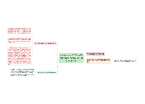 一建教材-建设工程法规及相关知识：考点32 施工节约能源制度