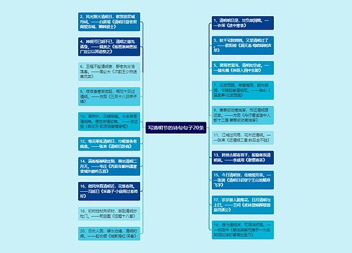 写清明节的诗句句子20条