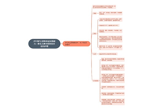 2018护士资格考试实践能力：新生儿寒冷损伤综合征的护理