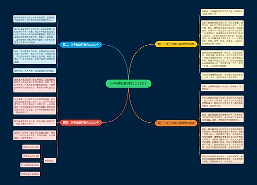 关于低碳环保作文300字