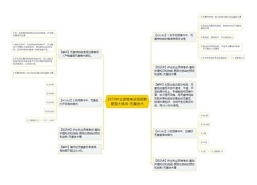 2019护士资格考试视频新题型大练兵-无菌技术