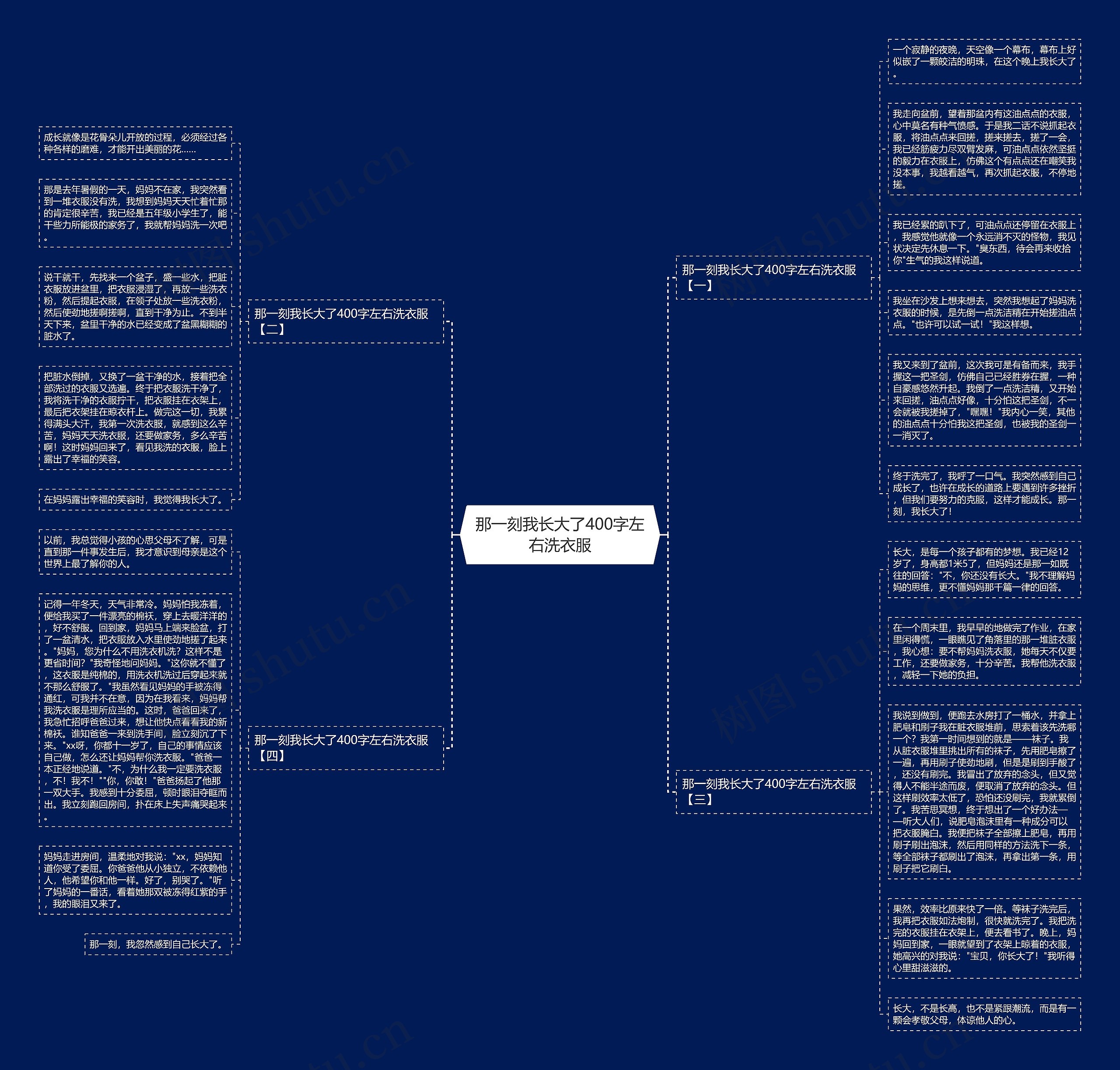 那一刻我长大了400字左右洗衣服思维导图