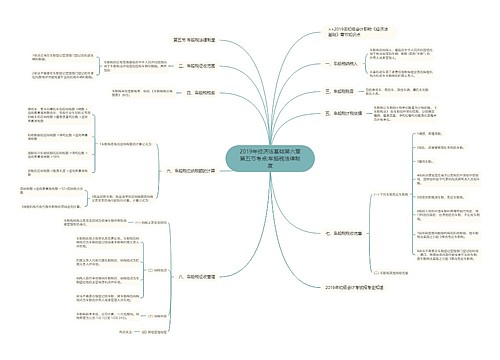 2019年经济法基础第六章第五节考点:车船税法律制度