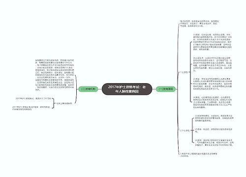 2017年护士资格考试：老年人脑栓塞病因