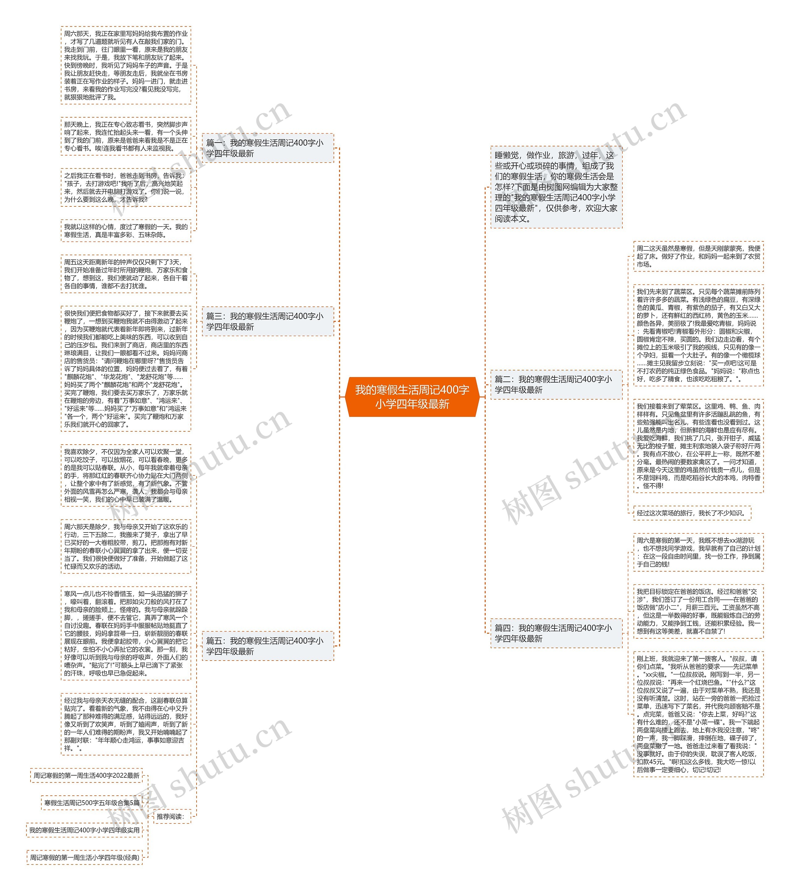 我的寒假生活周记400字小学四年级最新